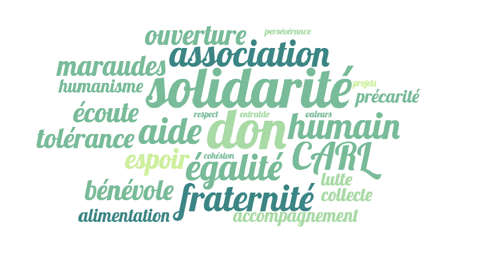 Nuage de mots